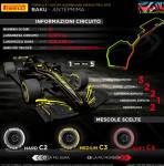 F1, GP Baku 2019: шины Pirelli в Азербайджане