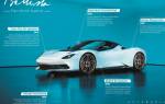 Pininfarina Battista получит первую в мире технологию подключения