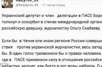 Инцидент со Скабеевой: Кадыров пригрозил Березе звонкой оплеухой
