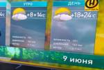 Прогноз погоды на 9-10 июня.