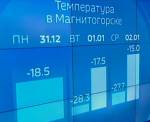 В Магнитогорске потеплеет